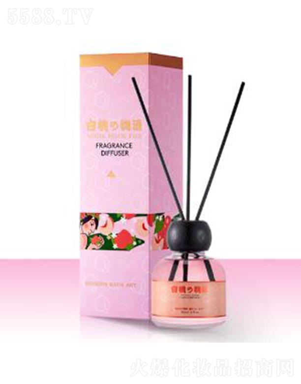 Ħ�ǰͺհ������Z(y��)��޹�]�l(f��)Һ