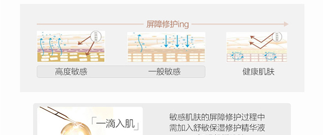 �ı��ݵٰ��w���o(h��)Һ